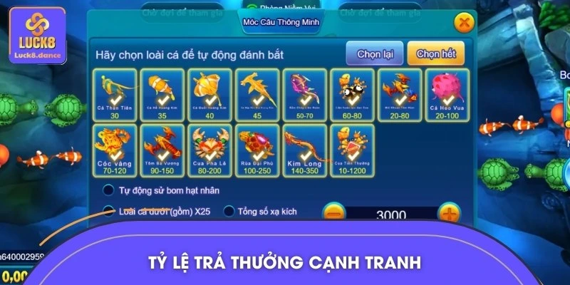 Cơ chế trả thưởng xanh chín giúp bet thủ nhận quà dễ dàng